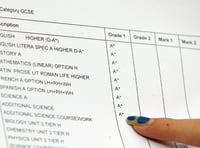 More than one in 20 Somerset West and Taunton workers have no qualifications