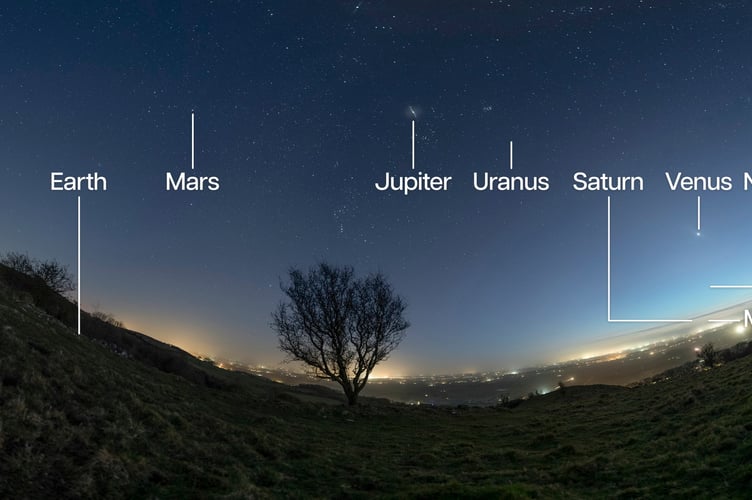 All the planets in the solar system have been pictured together for the first time - from a field in Somerset. Photo released February 26 2025. The landmark image was taken by a UK photographer during a rare planetary alignment. Josh Dury, 27, captured the spectacle of the solar system's planets aligning from the Somerset's Mendips Hills on Saturday (22 Feb). Experts have claimed it could be the first time all eight planets including Earth have been captured in a single image. Josh said: "I managed to capture a panorama image of the seven planets, AKA - the planetary parade. "It is made of nine images, revealing Saturn, Mercury and Neptune. However, they were very tricky to spot. I used multiple image analysis and astronomy apps to confirm their location. "As this was taken with a wide-angle lens, the nine images stitched to a panorama and a HDR blend of one of the frames to reveal Saturn, Neptune and Mercury. These three planets not easy to see at all."